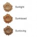 Loose Mineral Bronzer-SUNLOVING